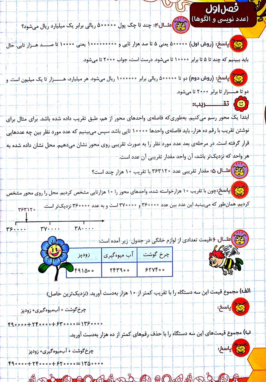 کاربرگ عدد نویسی والگویابی پنجم دبستان