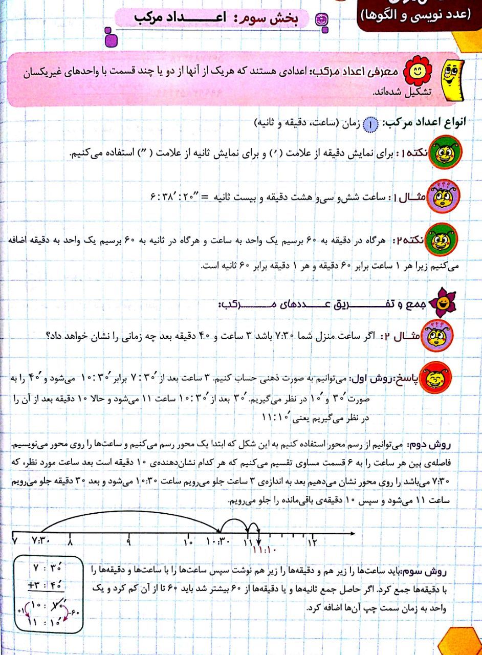 کاربرگ ریاضی اعداد مرکب پنجم دبستان