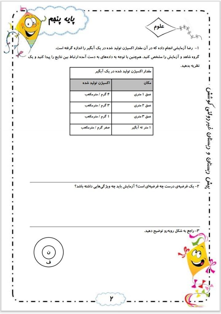 پیک آدینه مهر پنجم ابتدایی-۱
