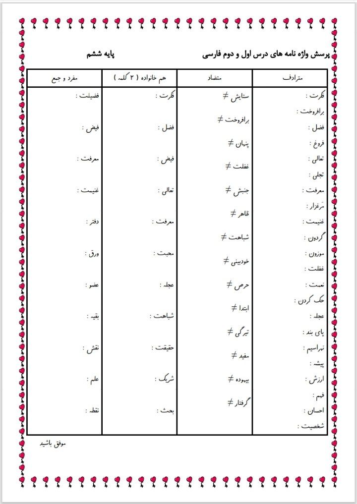 املا نگارش درس اول ودوم ششم دبستان