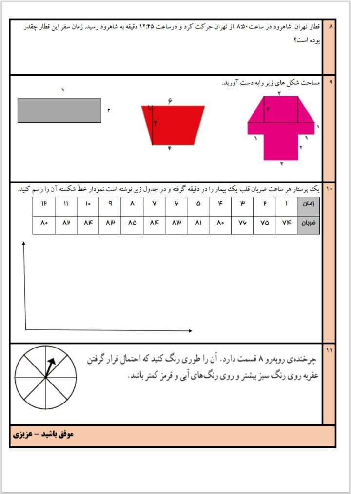 کاربرگ مرور ریاضی پنجم دبستان
