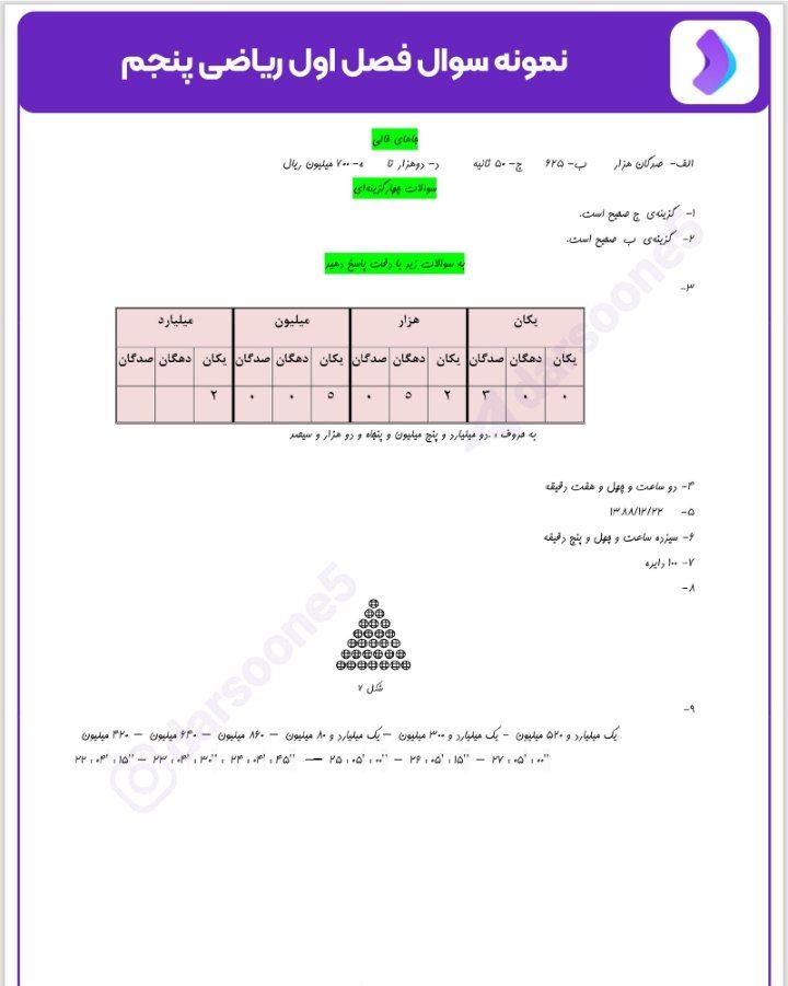 کاربرگ ریاضی فصل اول پنجم ابتدایی باپاسخنامه