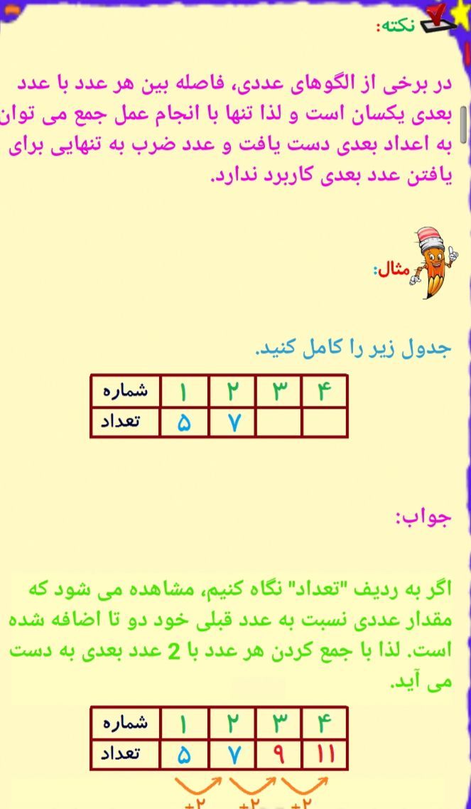 توضیحات فصل۱ریاضی الگوهابامثال ششم ابتدایی