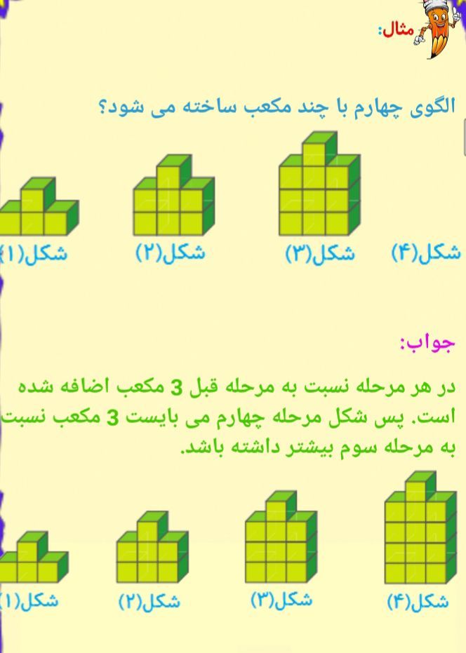 توضیحات فصل۱ریاضی الگوهابامثال ششم ابتدایی