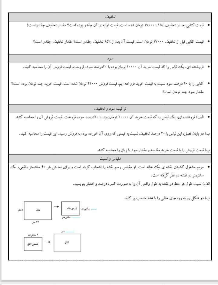 کاربرگ فصل۶ریاضی ششم ابتدایی
