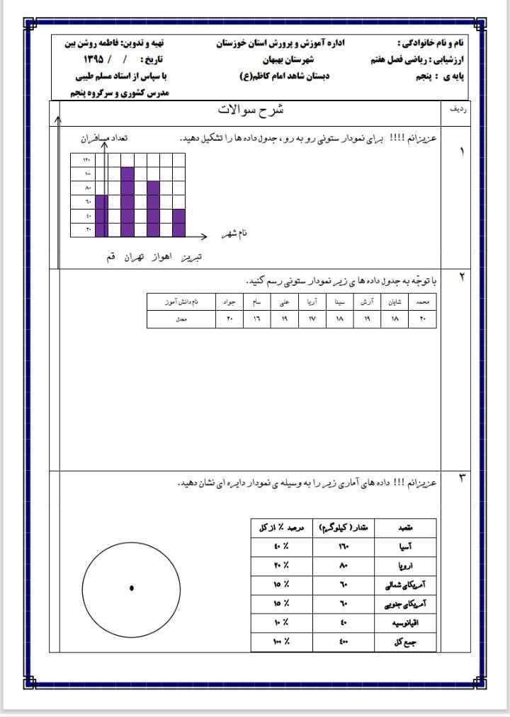 کاربرگ فصل۷ریاضی پنجم دبستان