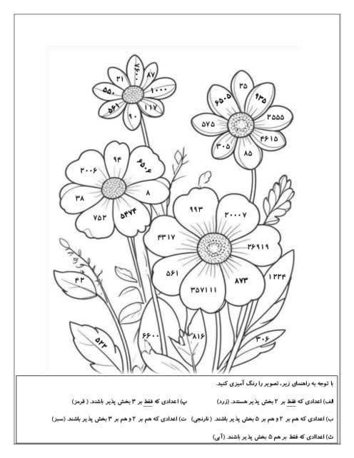 کاربرگ خلاق بخش پذیری ریاضی ششم دبستان