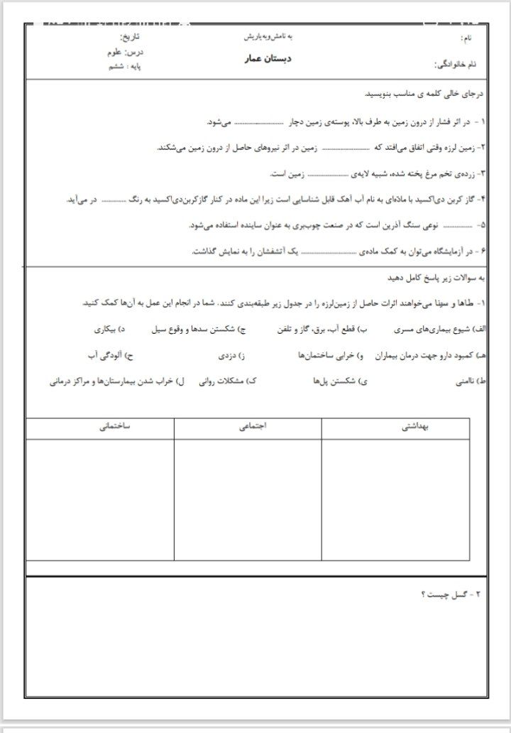آزمون علوم آبان ماه ششم دبستان