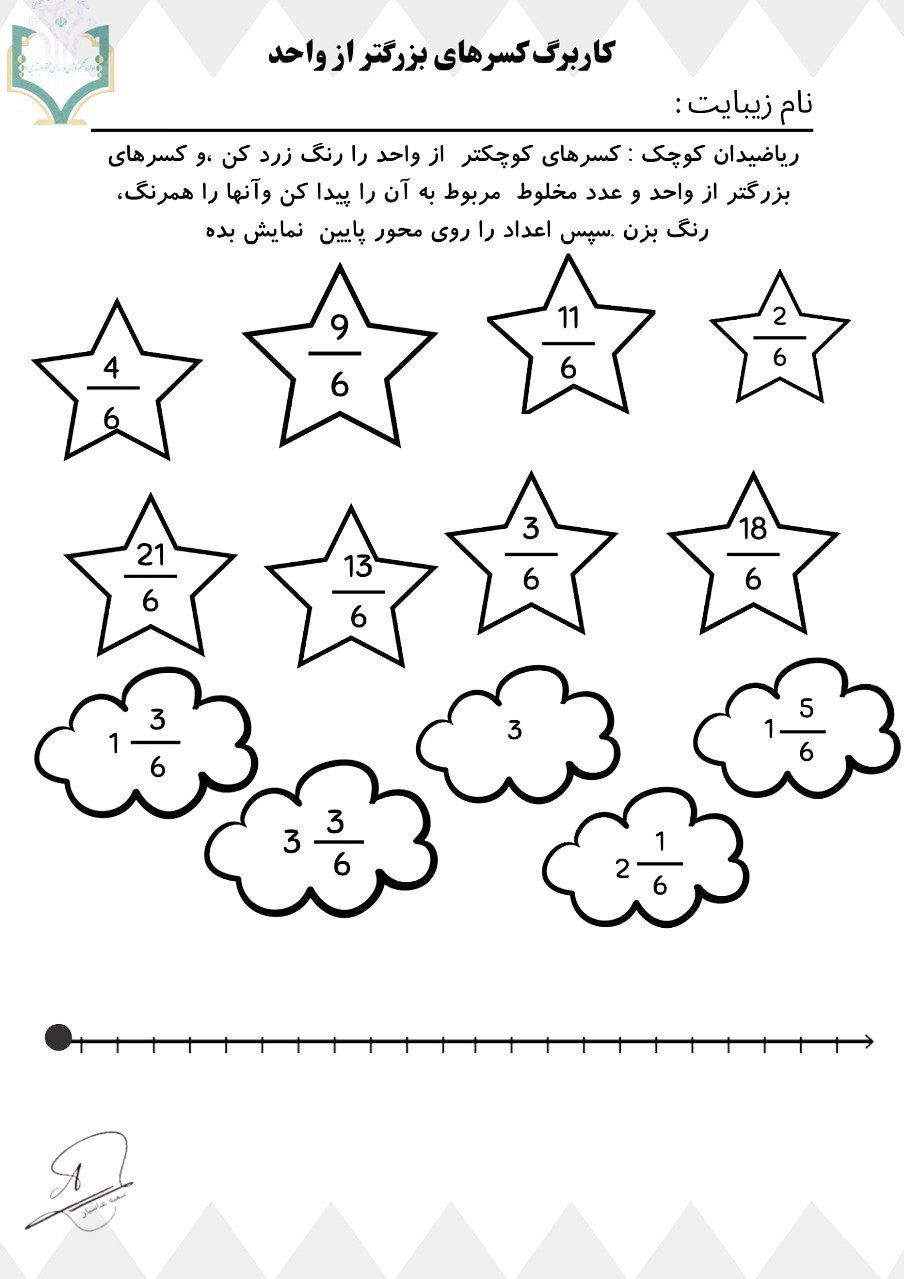 کاربرگ خلاق ریاضی کسرها پنجم دبستان