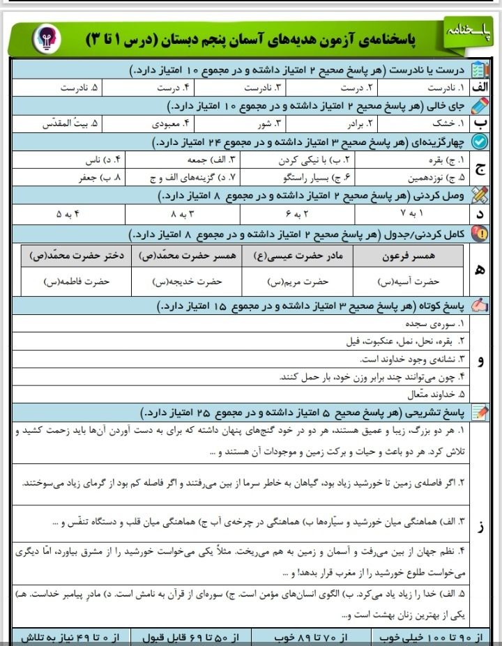 آزمون هدیه درس۱تا۳پنجم دبستان باپاسخنامه