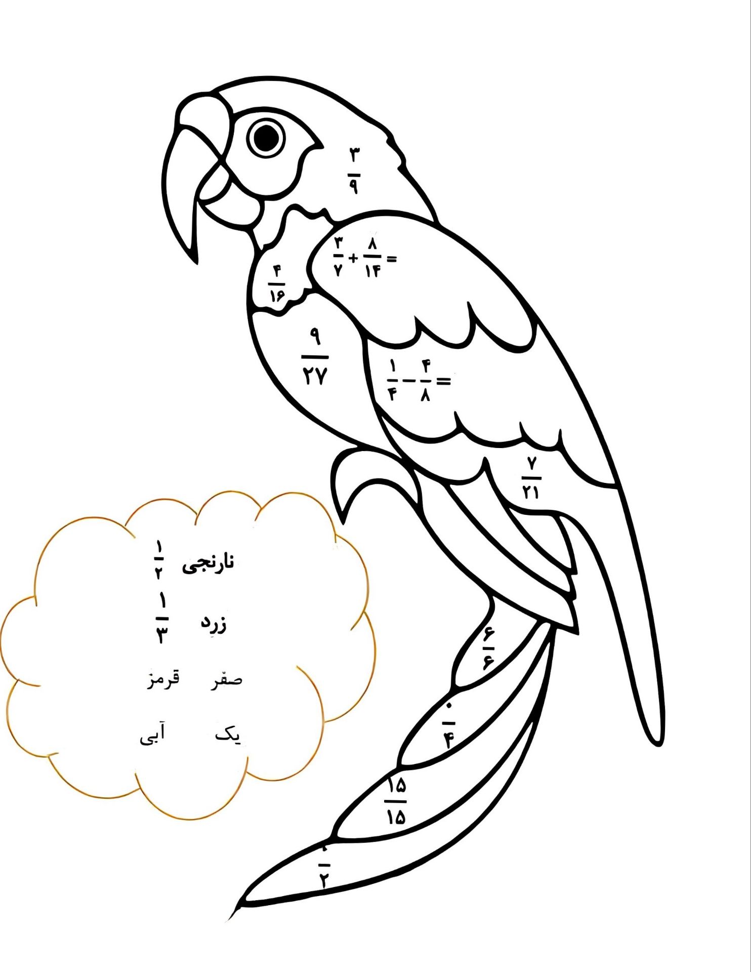 کاربرگ خلاق کسرها فصل۲پنجم دبستان