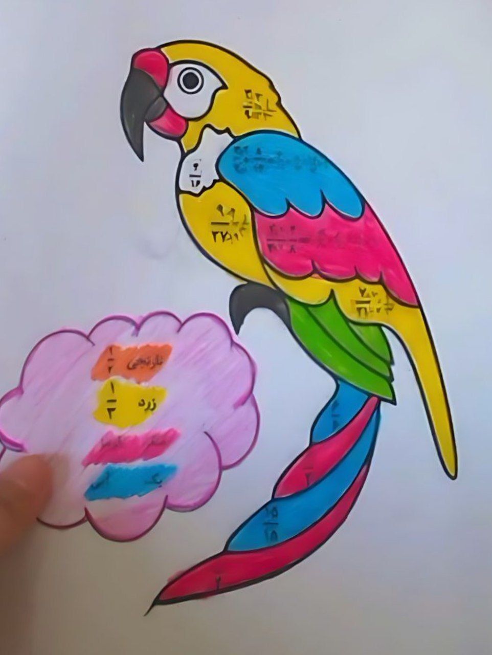 کاربرگ خلاق کسرها فصل۲پنجم دبستان