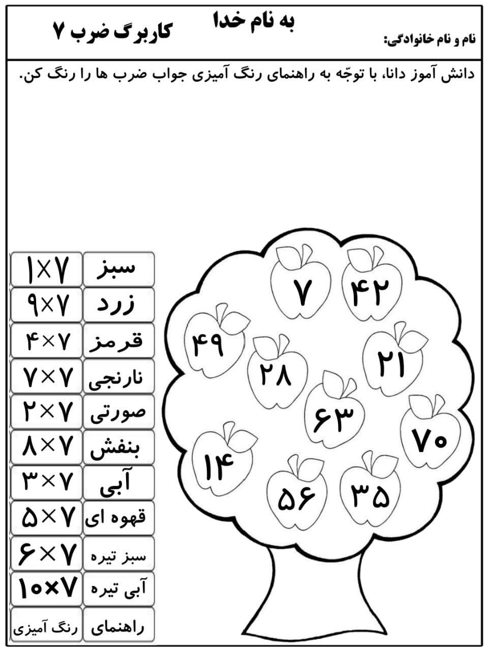 کاربرگ تمرینی ضرب عدد ۷ ریاضی سوم دبستان