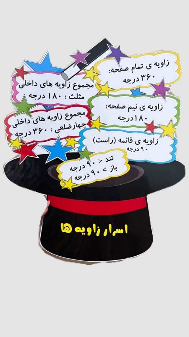 کاربرگ زاویه‌ها ریاضی دوم دبستان