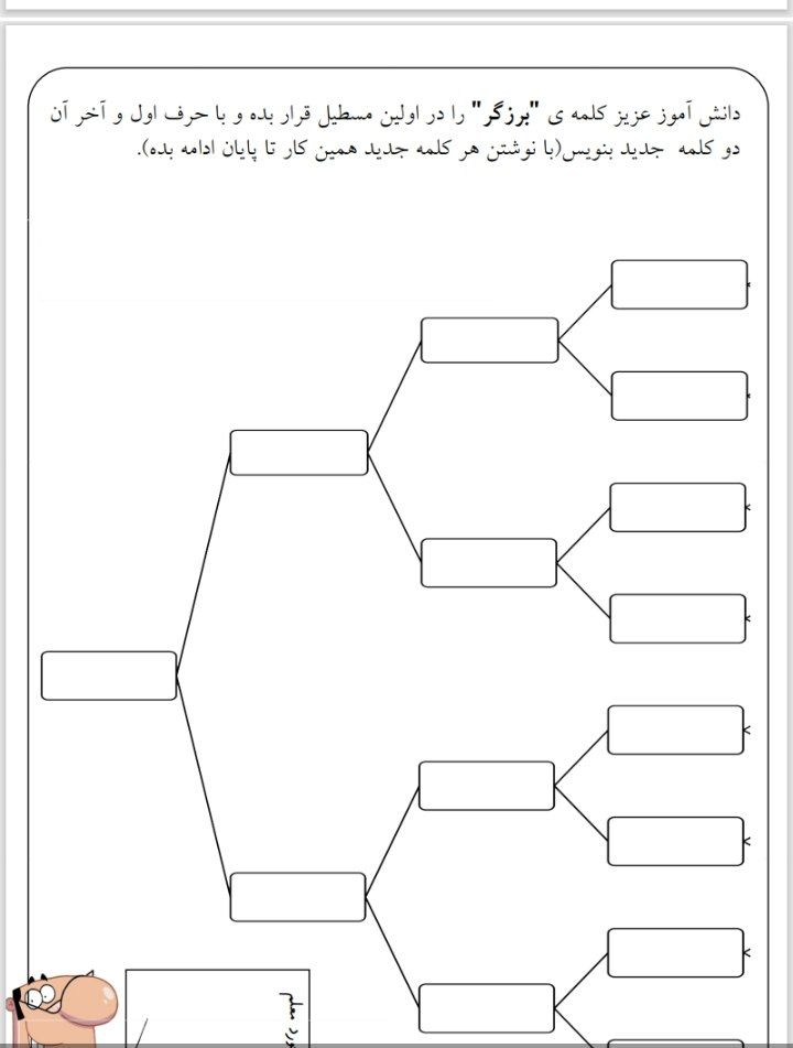 املای خلاق درس بلدرچین سوم دبستان