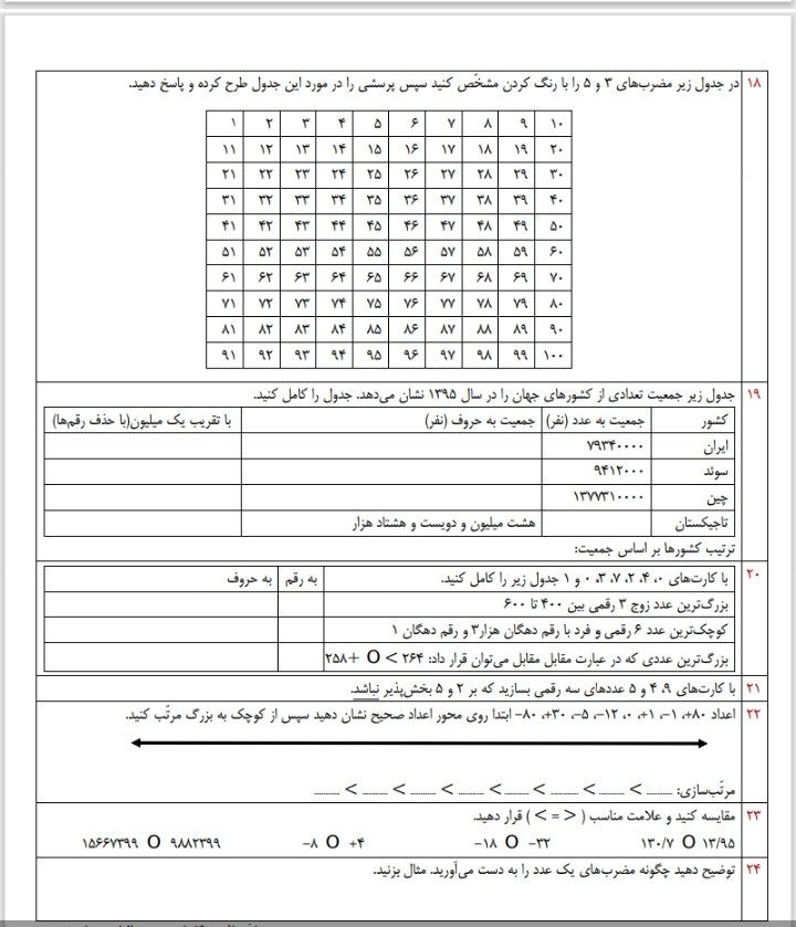 آزمون ریاضی فصل۱ششم دبستان