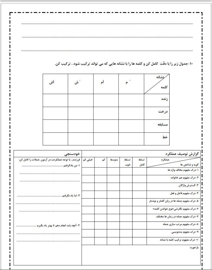 آزمون فارسی فصل ۱تا۳سوم دبستان