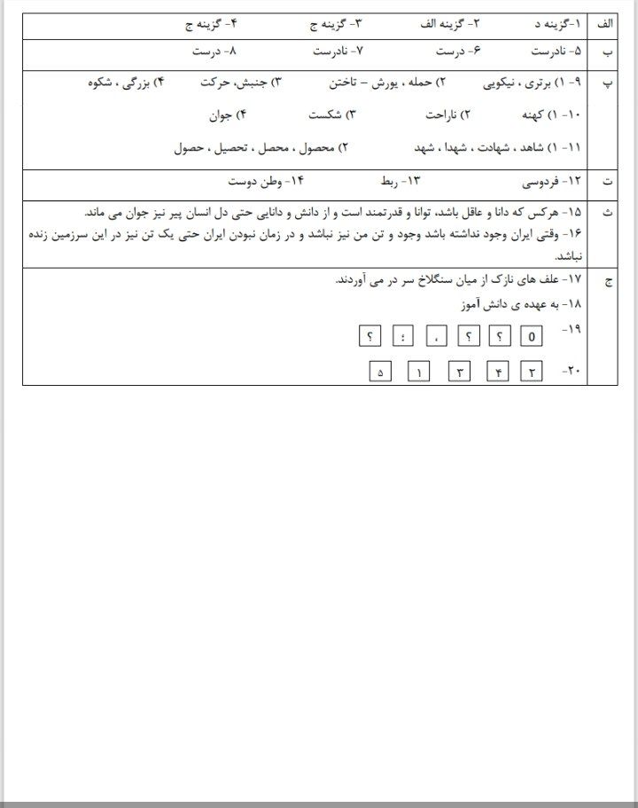 آزمون فارسی نوبت اول پنجم دبستان