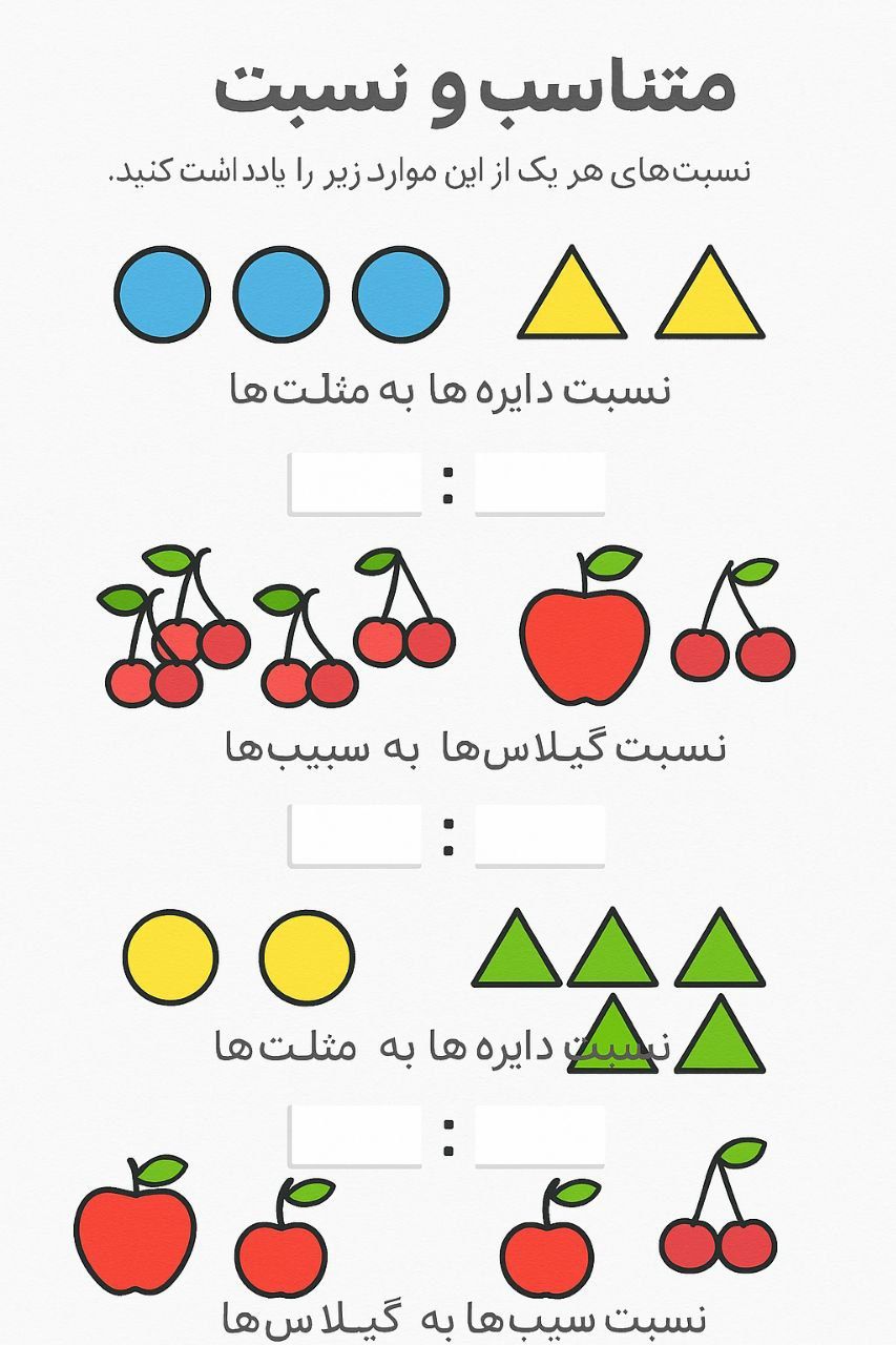 کاربرگ ریاضی فصل۳نسبت وتناسب پنجم دبستان