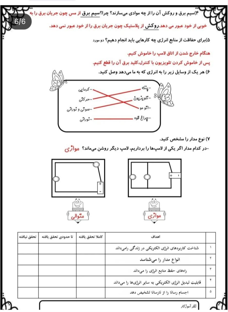 آزمون علوم فصل۴چهارم دبستان باپاسخنامه