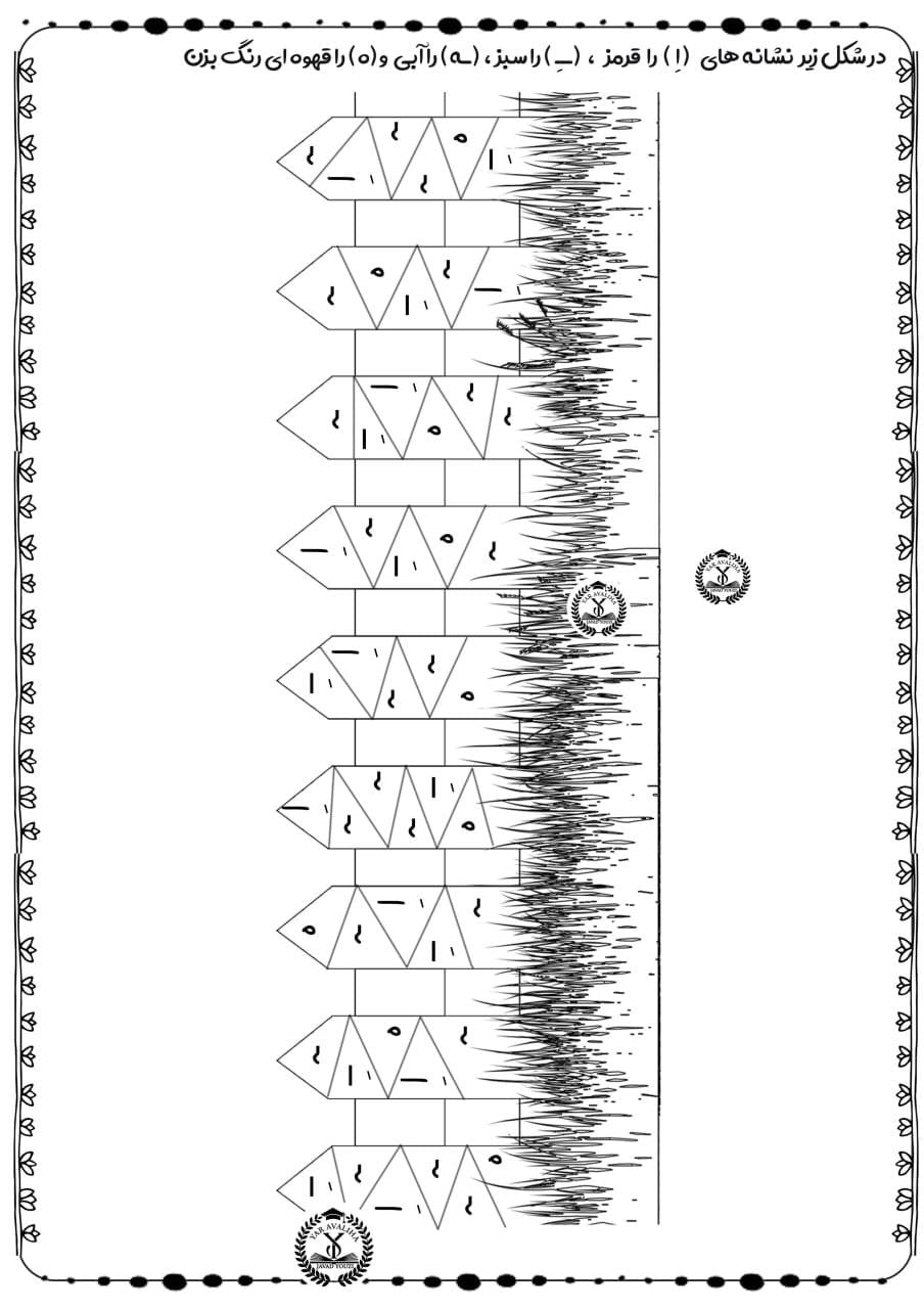 کاربرگ تشخیص انواع نشانه ی اِ فارسی اول دبستان
