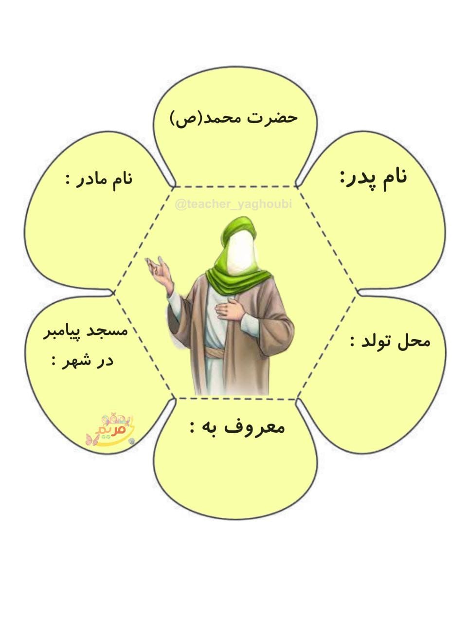 کاربرگ خلاقانه درس ششم هدیه های آسمان دوم دبستان