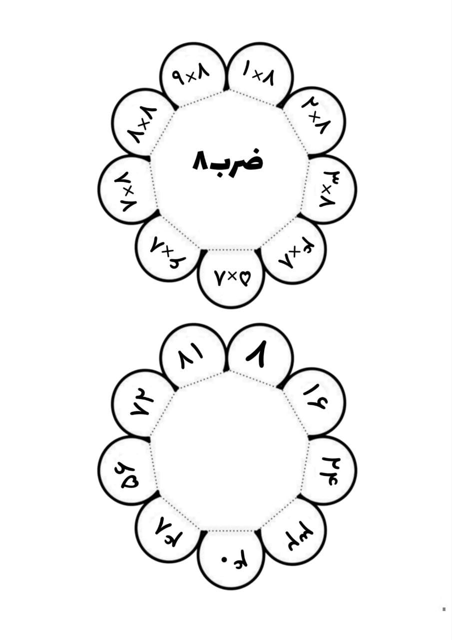 کاربرگ ضرب گلبرگی عدد 8 ریاضی سوم ابتدایی