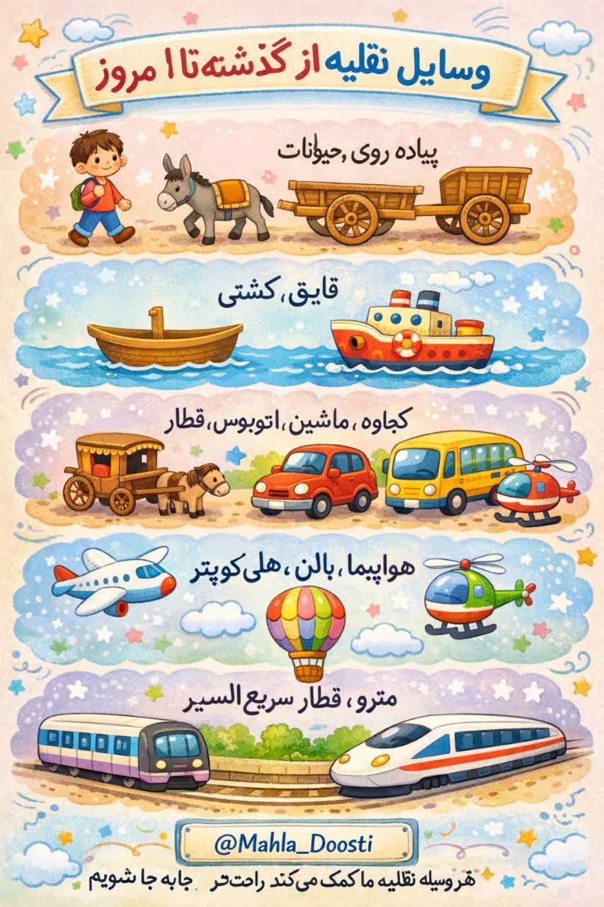 کاربرگ اینفوگرافیک وسایل نقلیه علوم اول دبستان