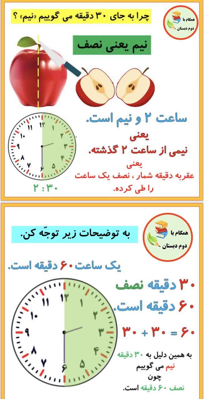 کاربرگ اینفوگرافیک ساعت ریاضی دوم دبستان