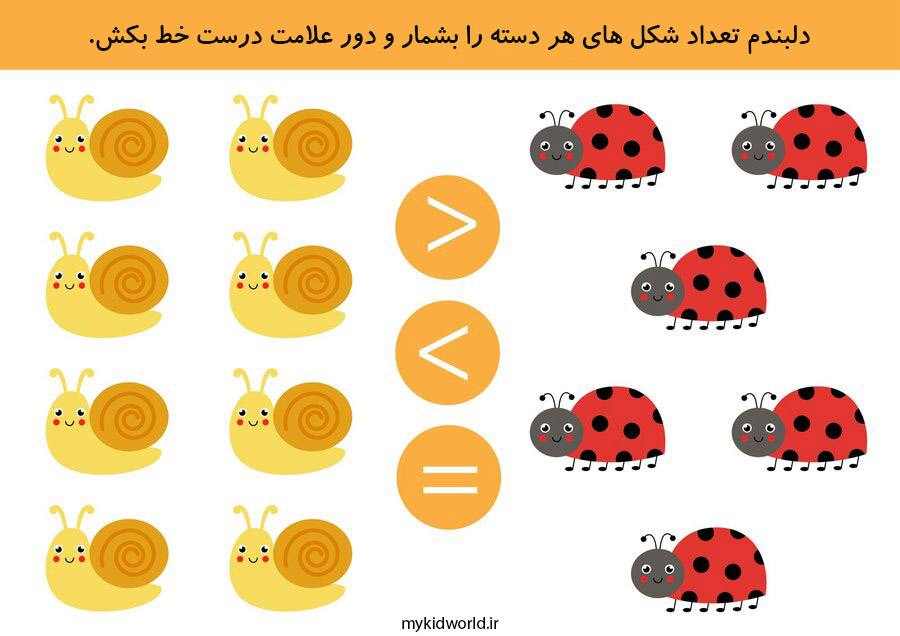 کاربرگ تشخیص کمتر بیشتر مساوی اول دبستان