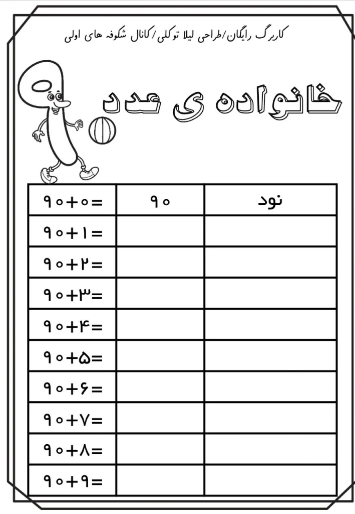 کاربرگ آموزشی خانواده 90 اول دبستان