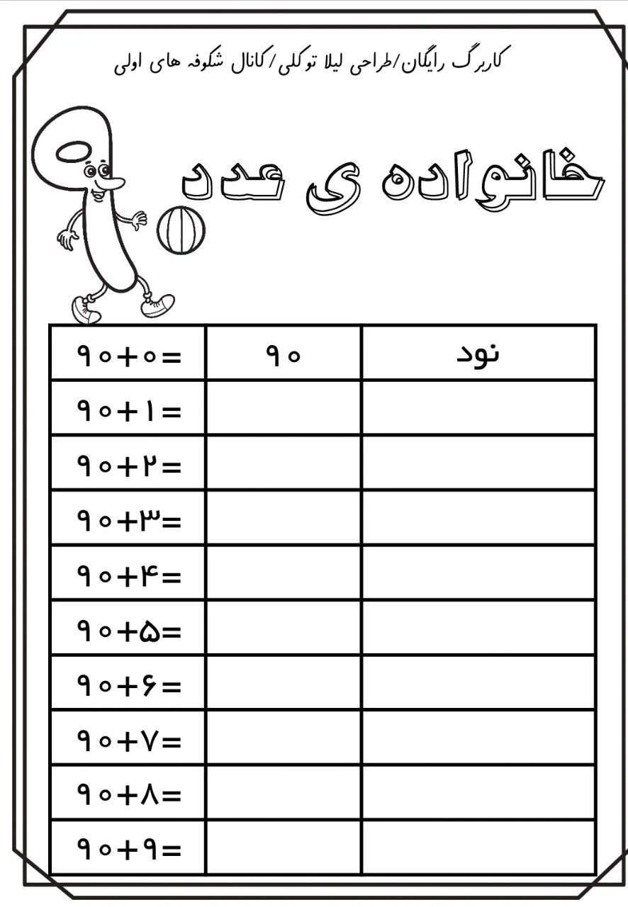 کاربرگ آموزشی خانواده 90 اول دبستان