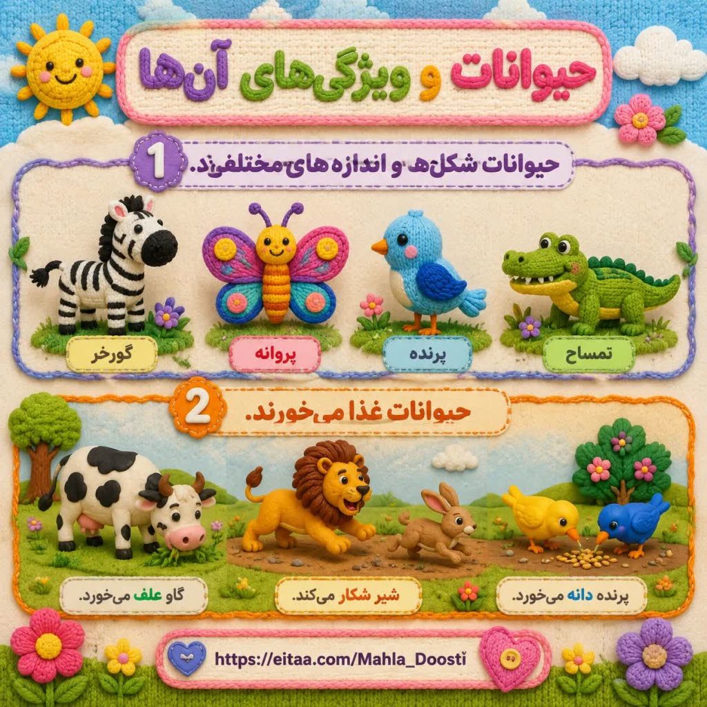 کاربرگ اینفوگرافیک حیوانات علوم اول دبستان