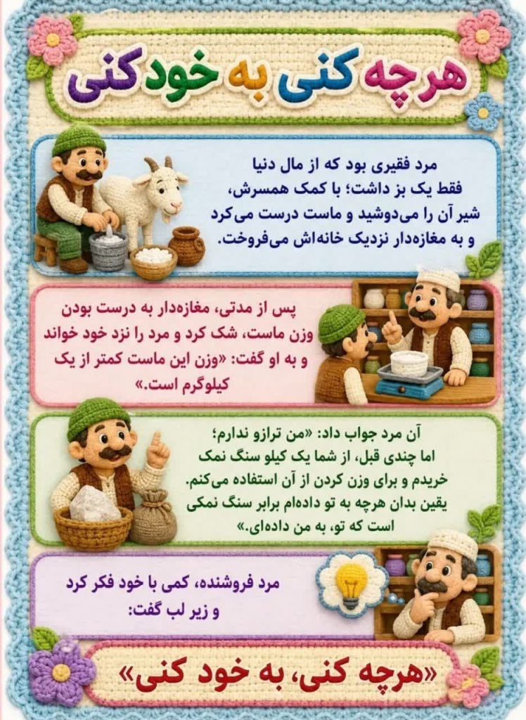 کاربرگ اینفوگرافیک ضرب المثل فارسی سوم ابتدایی