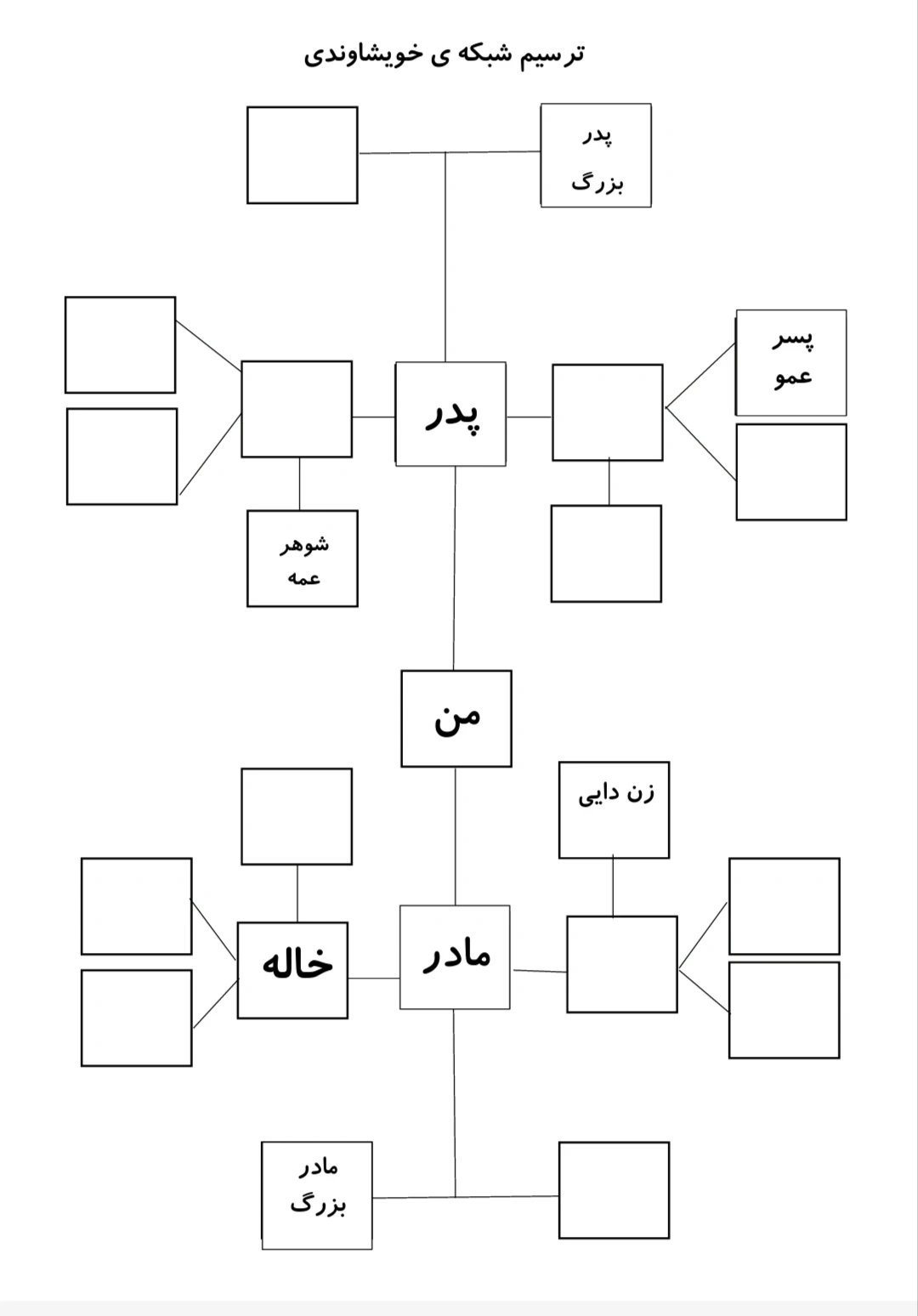 کاربرگ ترسیم شبکه خویشاوندی فارسی اول دبستان