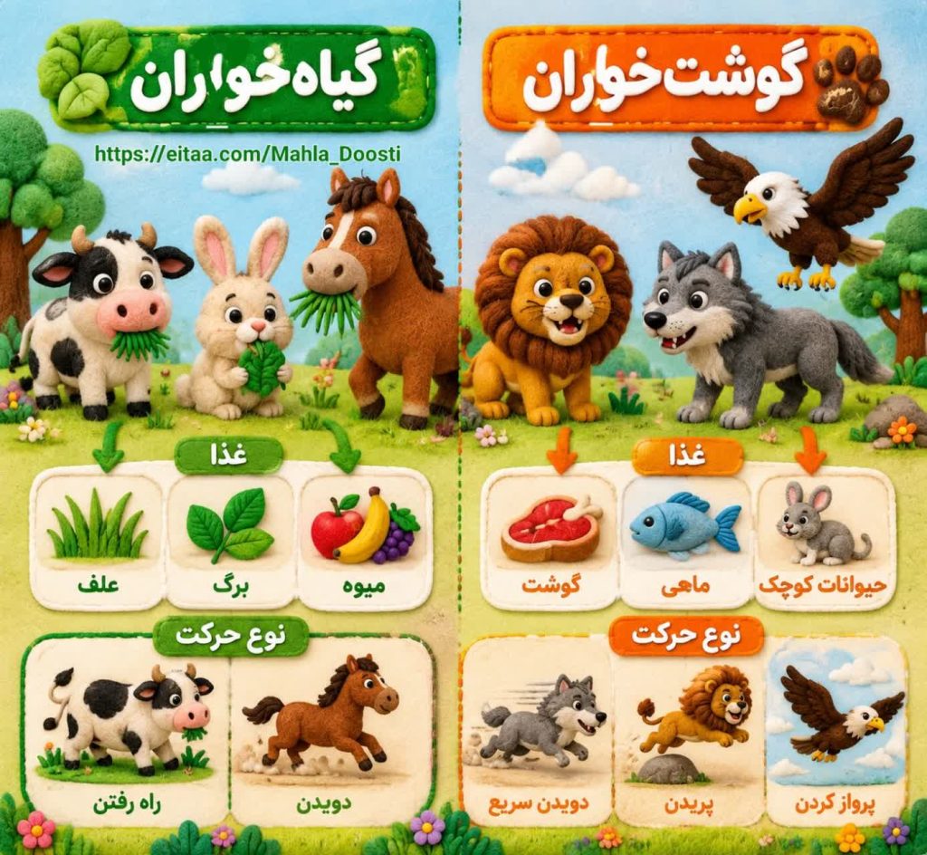 کاربرگ جانوران علوم اول دبستان
