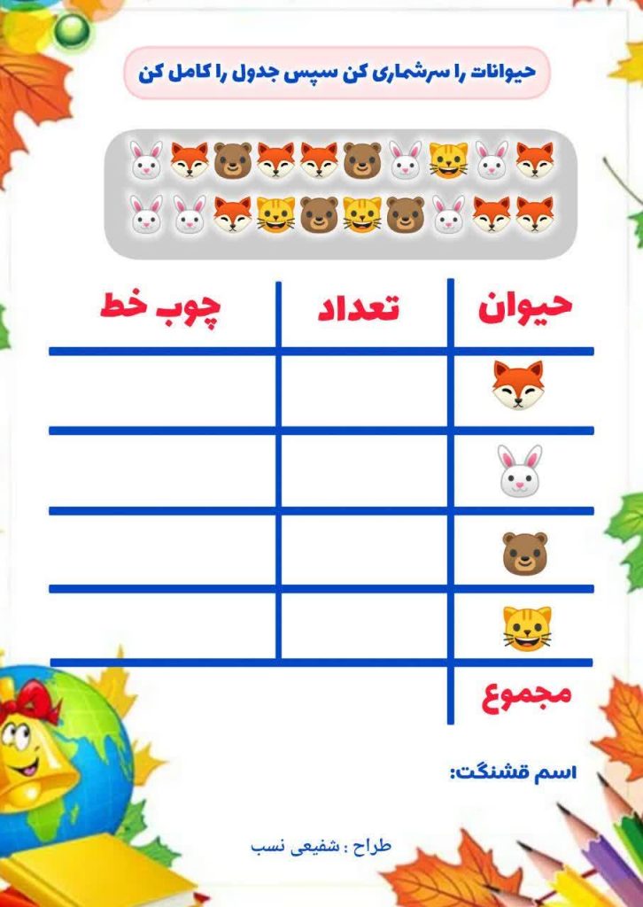 کاربرگ سرشماری و آمار ریاضی اول دبستان