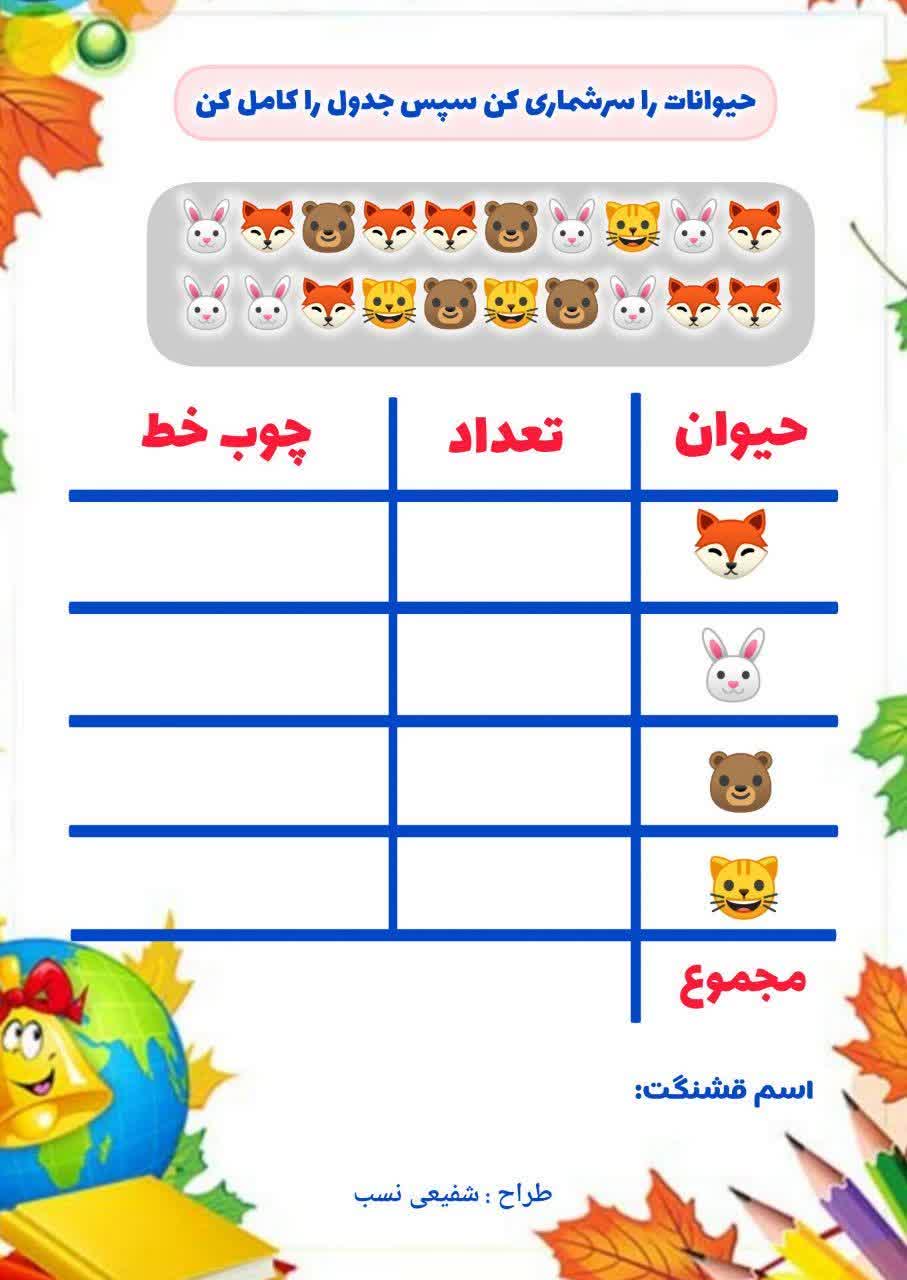 کاربرگ سرشماری و آمار ریاضی اول دبستان
