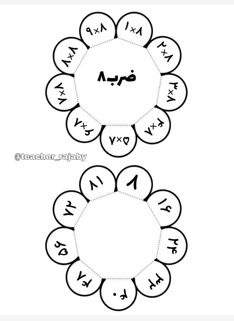 کاربرگ ضرب گلبرگی عدد 8 سوم دبستان