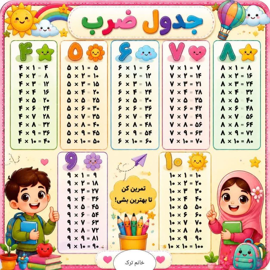 کاربرگ پوستر جدول ضرب ریاضی سوم دبستان