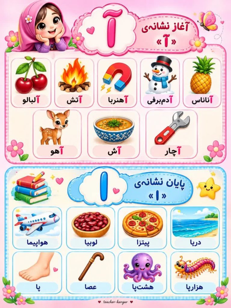 فلش کارت کلمات هم آغاز و هم پایان فارسی اول دبستان