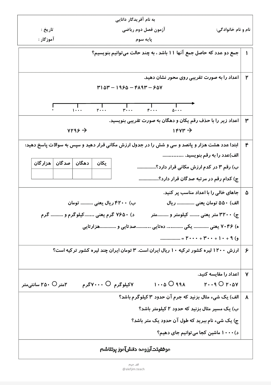 کاربرگ آزمون فصل دوم ریاضی سوم دبستان