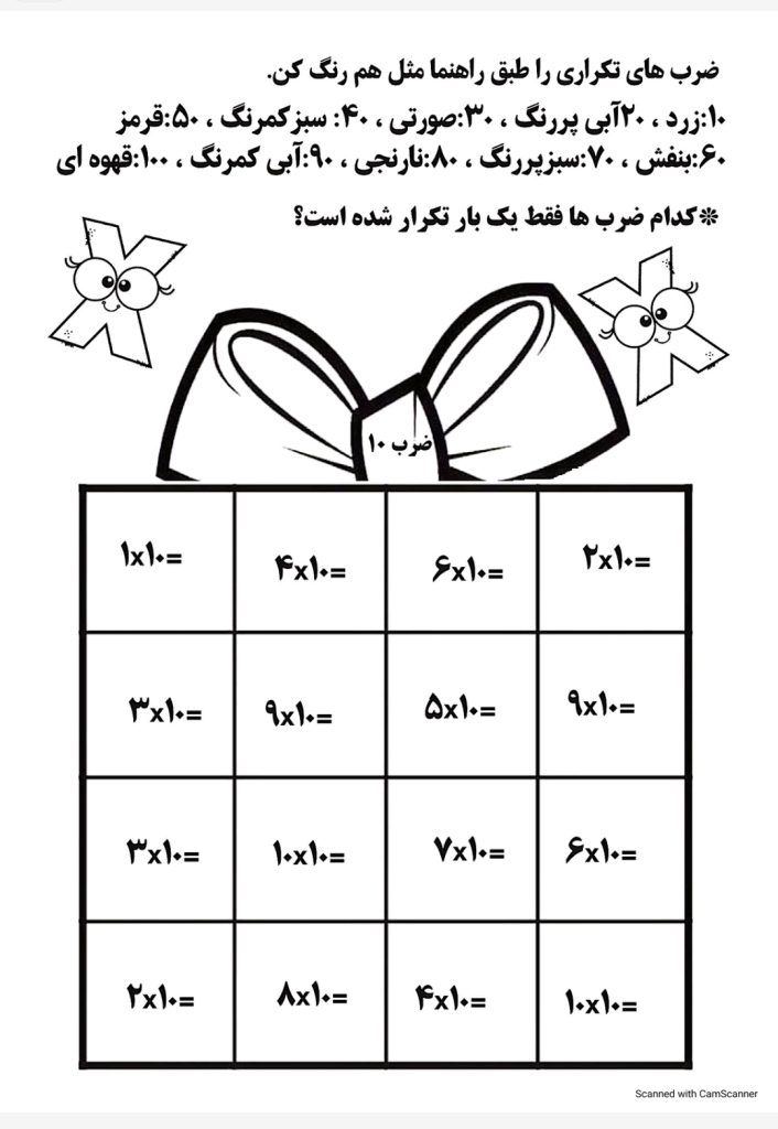 کاربرگ ضرب تلفیقی ریاضی سوم دبستان