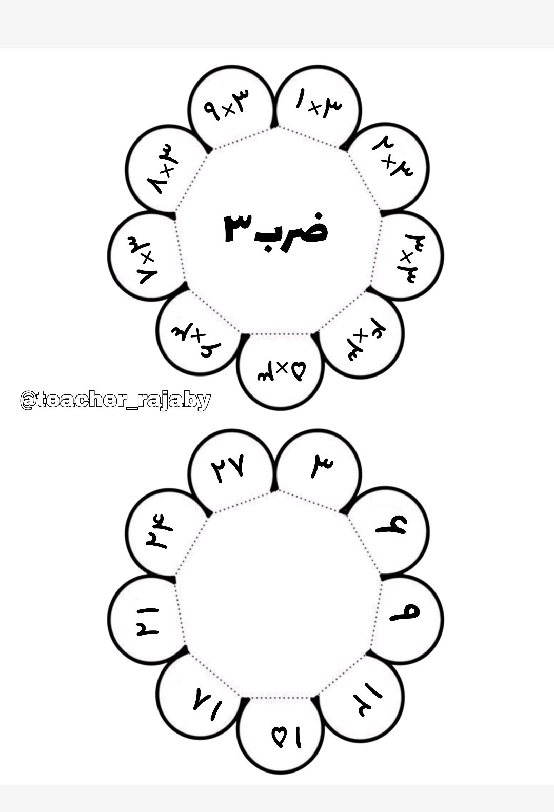 کاربرگ ضرب گلبرگی عدد ۳ ریاضی سوم دبستان