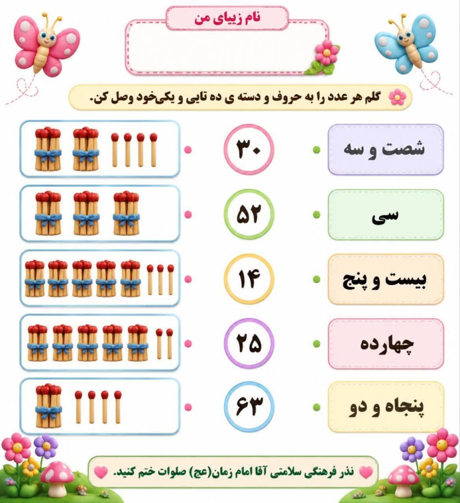 کاربرگ مرور عددنویسی ریاضی اول دبستان