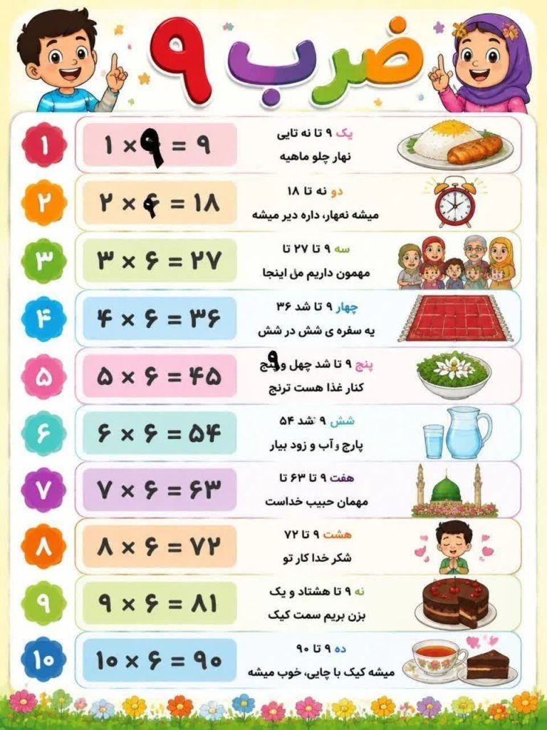 پوستر شعر ضرب عدد 9 ریاضی سوم ابتدایی