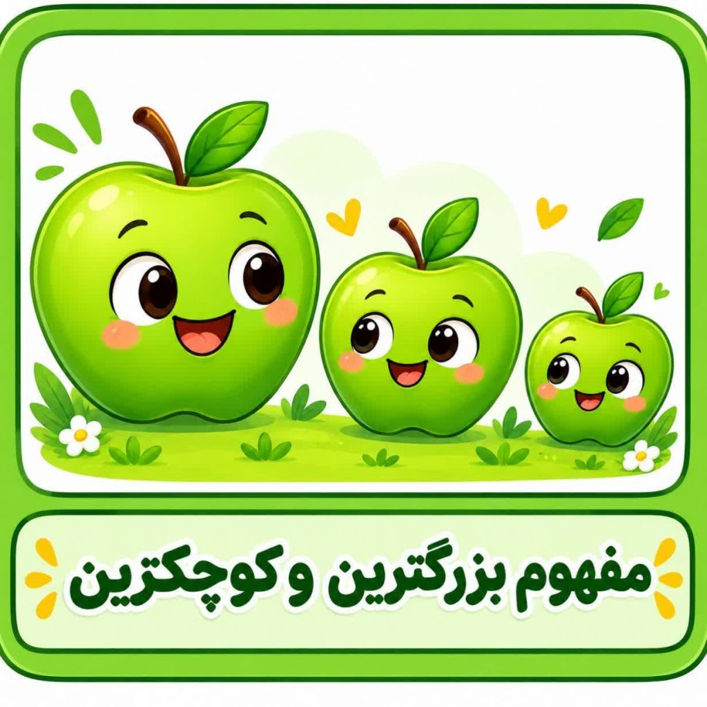 پوستر مفهوم بزرگترین و کوچکترین ریاضی پیش دبستان