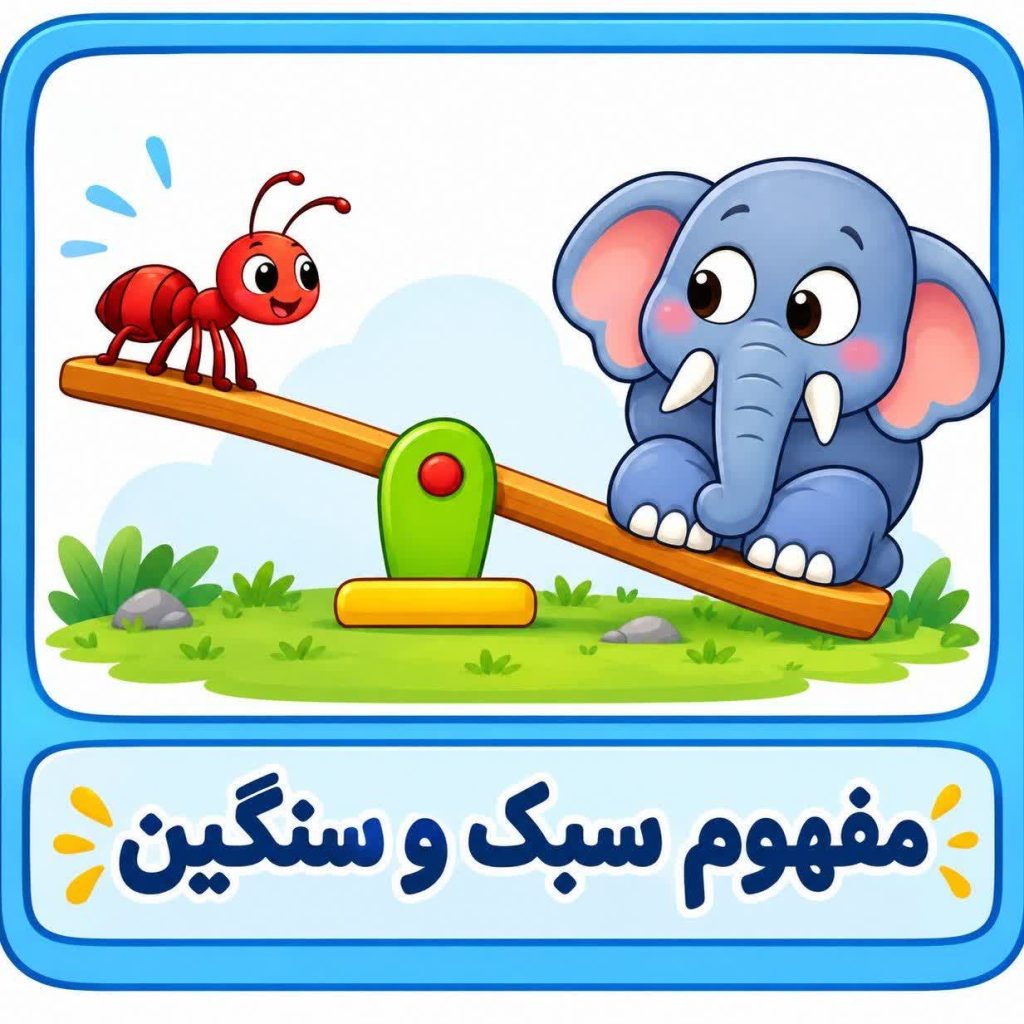 پوستر مفهوم سبک و سنگین ریاضی پیش دبستان