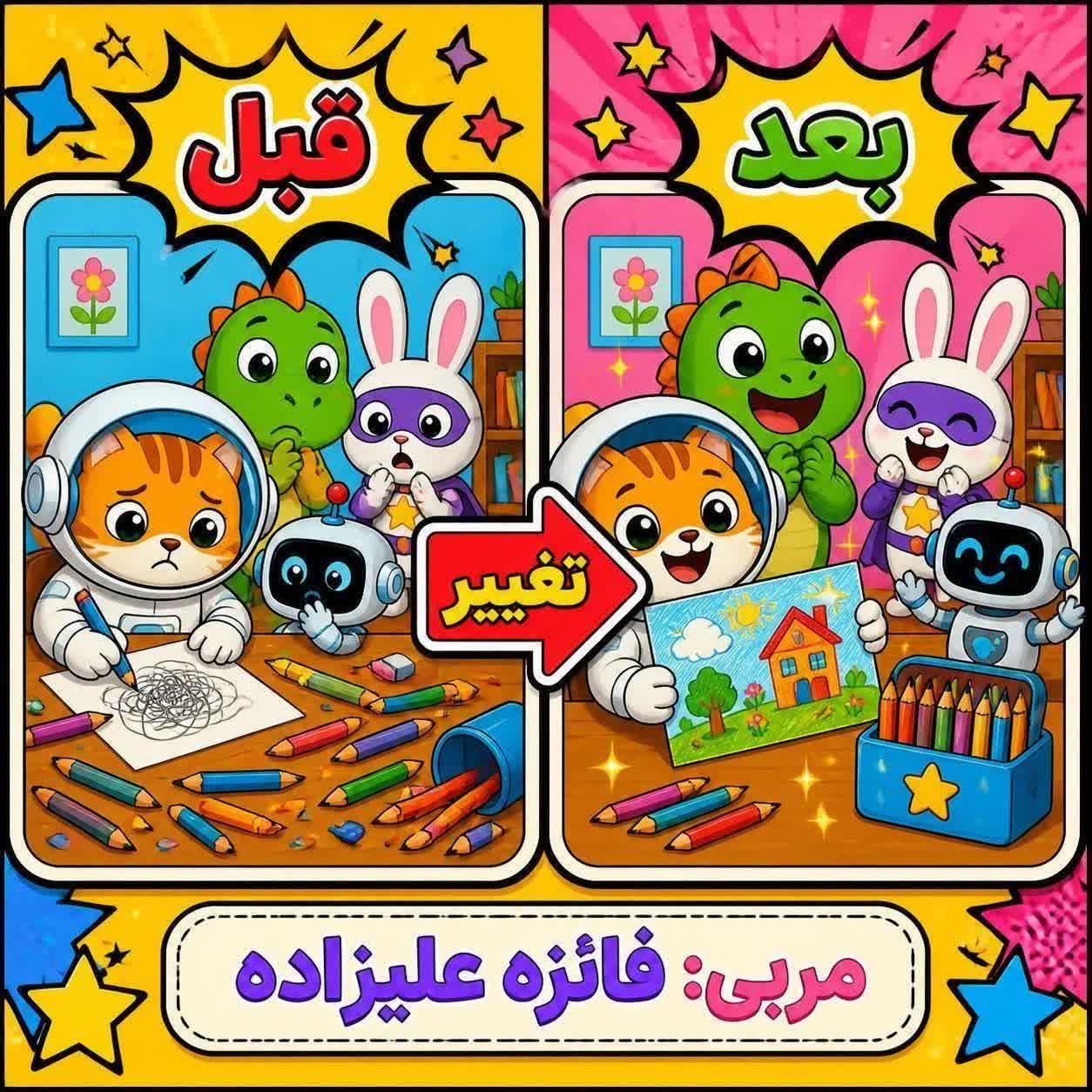 پوستر مفهوم قبل و بعد ریاضی پیش دبستان