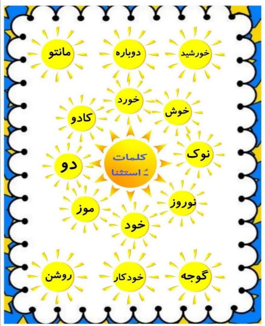 پوستر کلمات اُ استثناء فارسی دوم ابتدایی